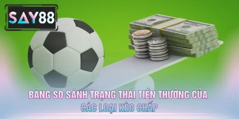 Bảng So Sánh Trạng Thái Tiền Thưởng Của Các Loại Kèo Chấp