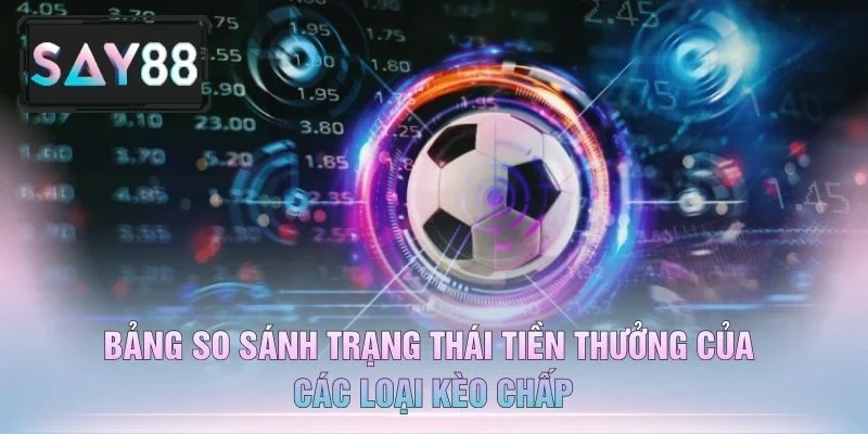 Bảng So Sánh Trạng Thái Tiền Thưởng Của Các Loại Kèo Chấp